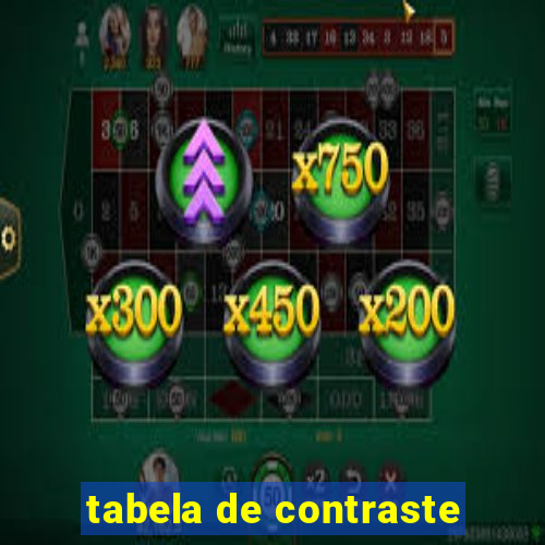 tabela de contraste